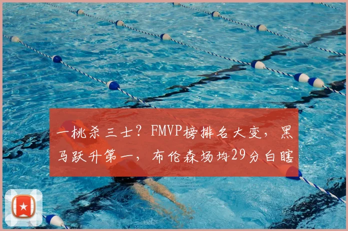 一桃杀三士？FMVP榜排名大变，黑马跃升第一，布伦森场均29分白瞎了